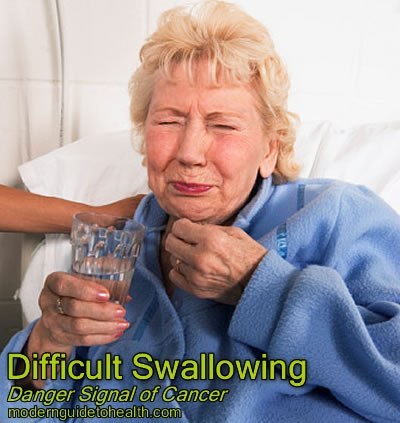 Difficulty in swallowing Difficulty in swallowing